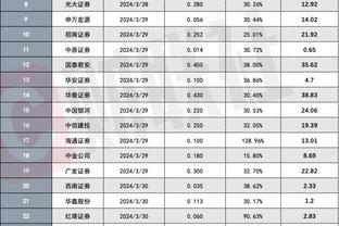 188et体育官网